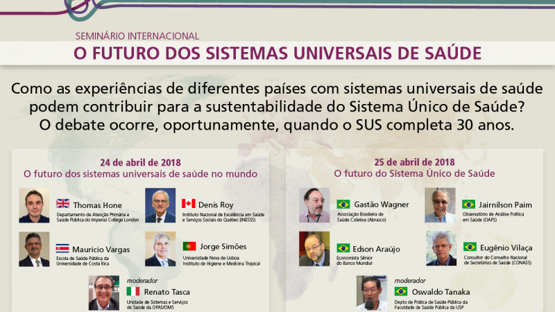 CONASS Debate